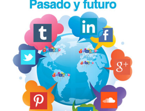 Redes sociales: pasado y futuro