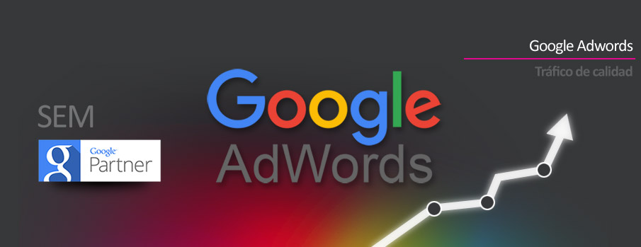 google adwords