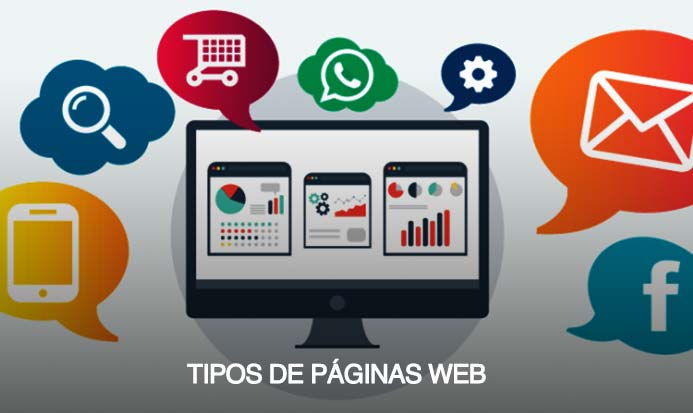 Tipos de páginas web ¿Cuál necesitas proyecto